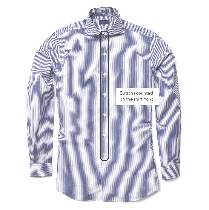 how many buttons on a dress shirt Button-Up Shirts 101: Terminology, Fit Facts, and More